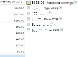 Adsense earnings from first account
