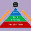 3_Tier_Link_Pyramid